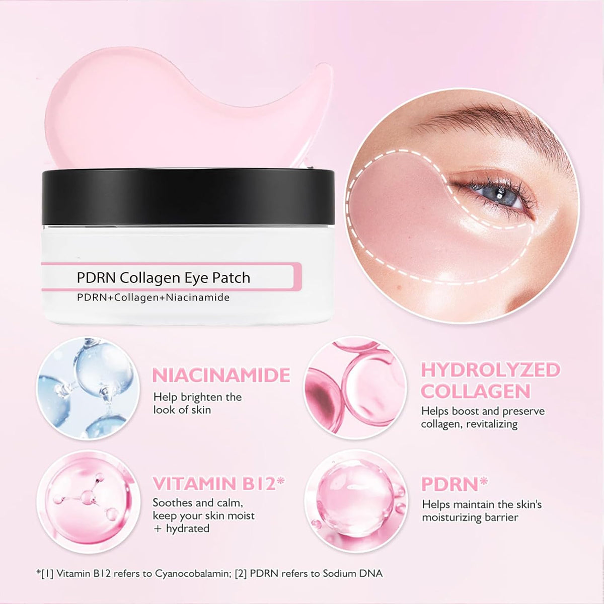 PDRN Collagen under Eye Gel Patches 60 Pieces - Eye Patches for Dark Circles, Puffiness & Wrinkle Appearance, Niacinamide Infused Gel for Daily Revitalizing Care